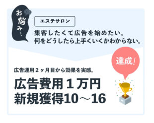 たった1万円。広告で新規獲得10〜16件