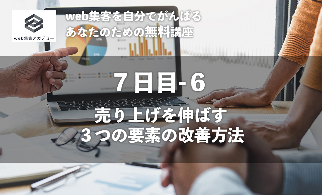 ホームページの売上が伸びない？売上を伸ばす3つの要素の改善方法 | 浜松を中心に集客・売上アップのホームページ制作 ジオデザイン