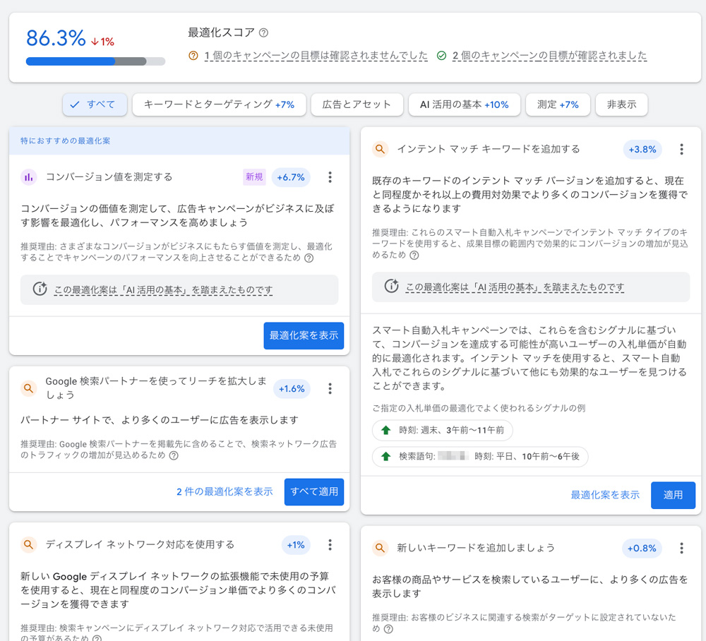 google広告最適化案